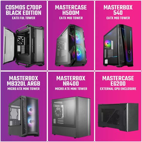 master cooler|Coolermaster Official Store, Online Shop .